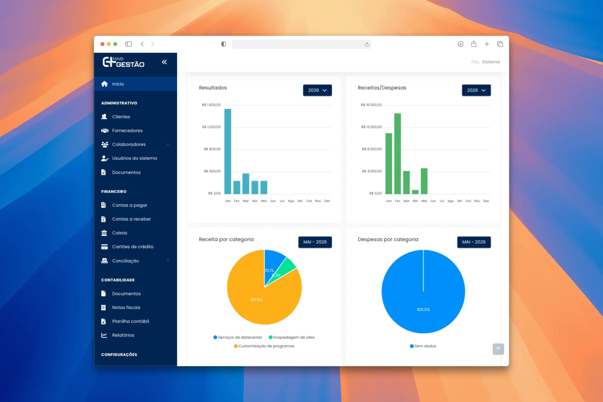 Dashboard financeiro do Mais Gestão para gestão financeira de consultorias