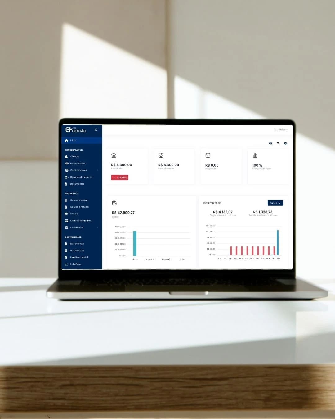 Dashboard financeiro em tempo real no Mais Gestão para empresas de serviço